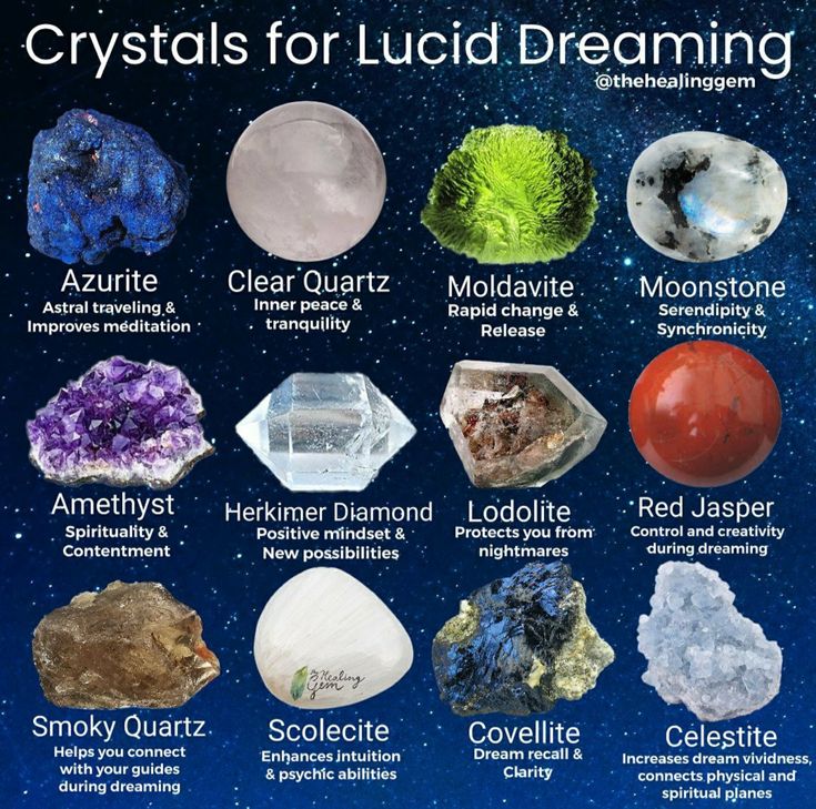 Energy Stones Crystal Healing, Crystal Identification, Gemstones Chart, Crystal Healing Chart, The Crystals, Crystal Vibes, Crystal Guide, Crystals Healing Properties, Spiritual Crystals