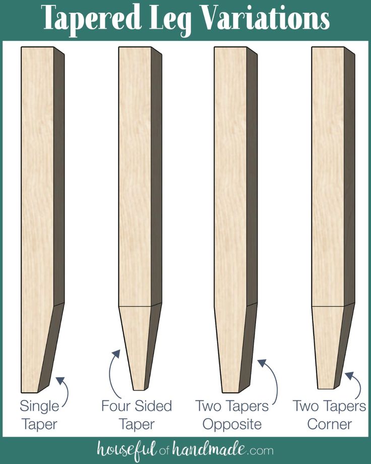 four different types of tapered leg variations with text overlay that says tapered leg variations