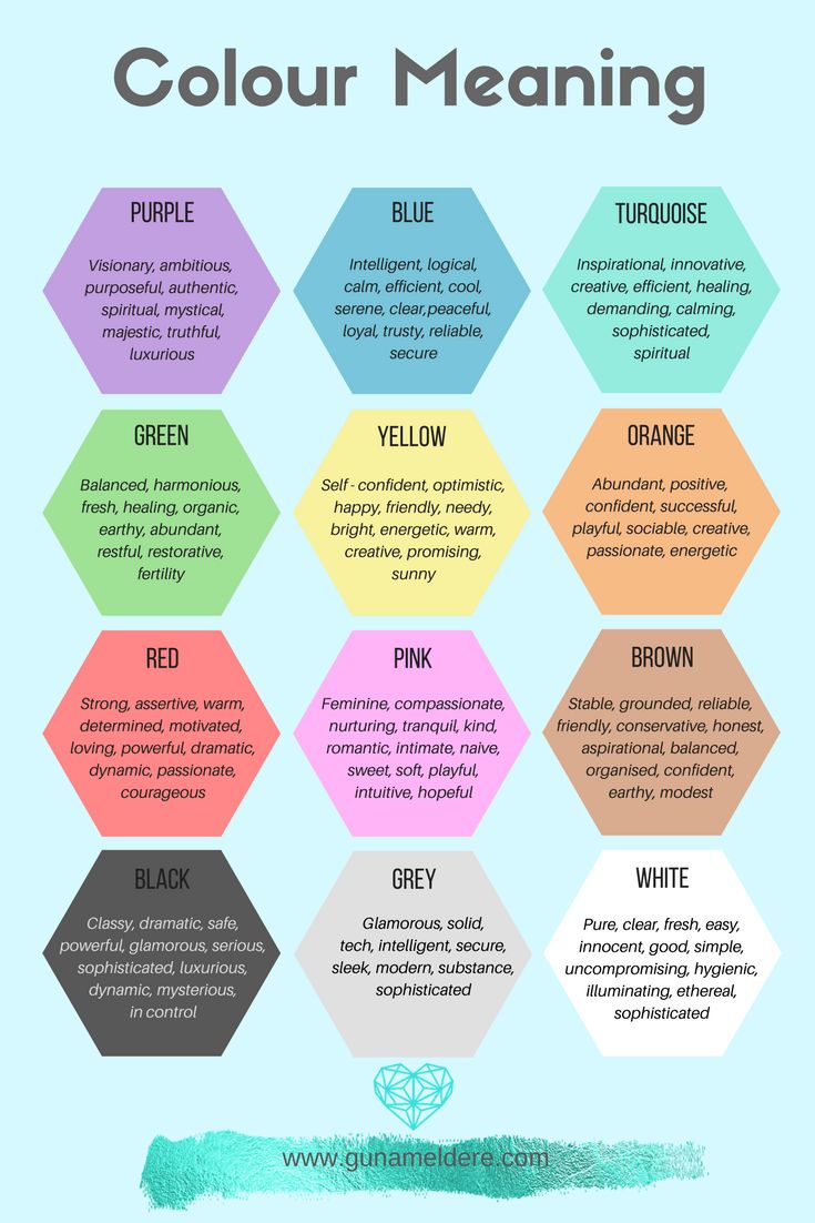 the color meanings for different types of colors and their meaning in this poster, you can see