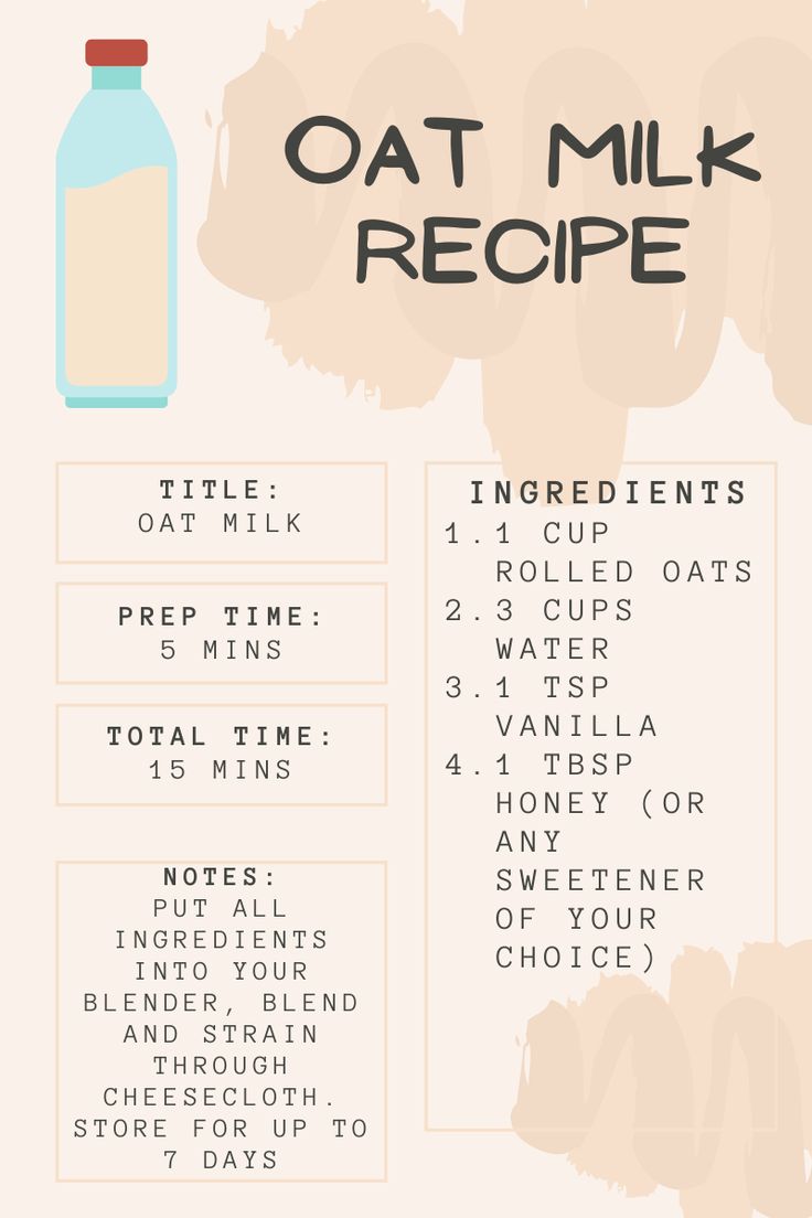 a recipe for oat milk is shown in this graphic style, with instructions to make it