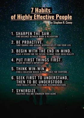 the seven habitts of highly effective people