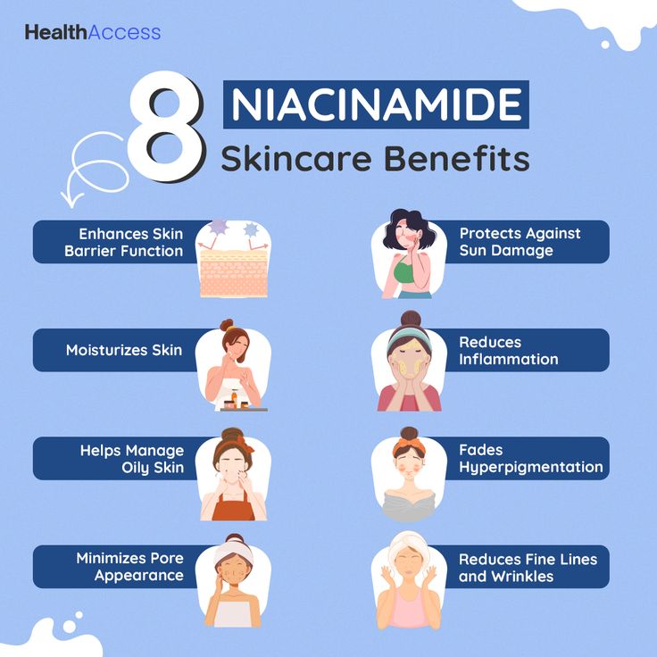 Niacinamide for skincare! Niacinamide Pairing, Niacinamide Benefits Skin Care, Niacinamide Skincare, Niacinamide Benefits, Acne Hyperpigmentation, Spa Time, Skin Advice, Marketing Inspiration, Skin Hyperpigmentation