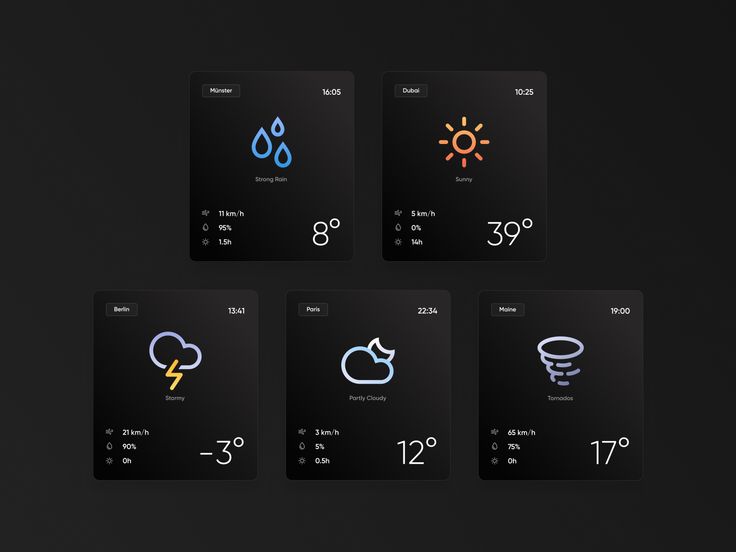 four different weather icons displayed on black background