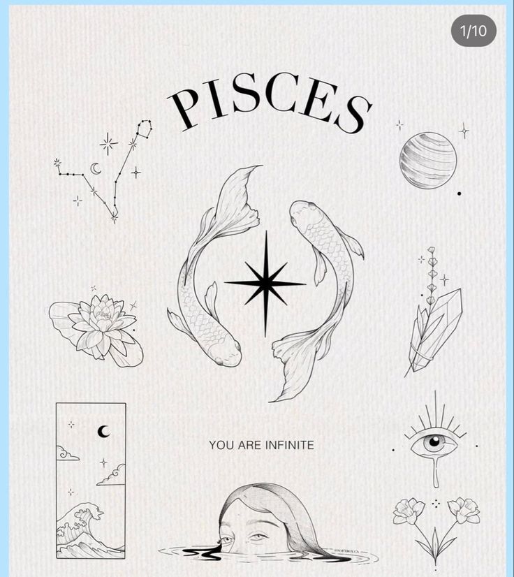 an image of the zodiac sign for pisces, which is drawn on paper