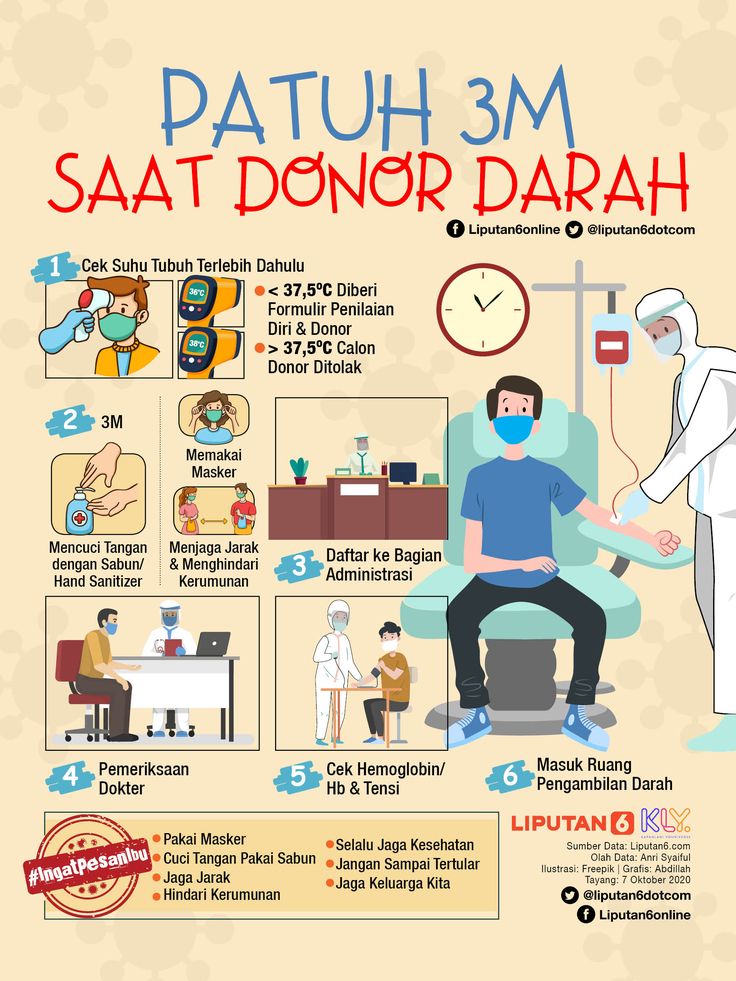 an info poster describing how to use the doctor's chair for medical care and hygiene