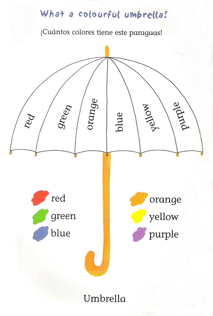 an umbrella labeled in different colors with the words underneath it and below it, which means what a colorful umbrella is