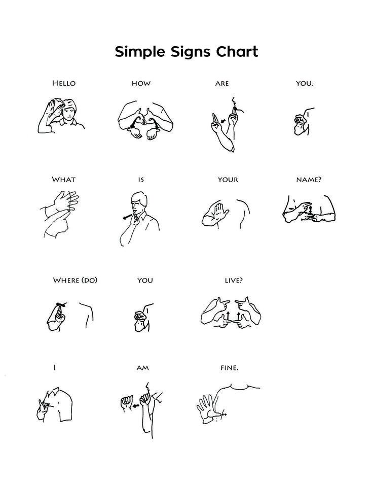 the instructions for how to draw hands and fingers in simple lines, with each hand pointing up