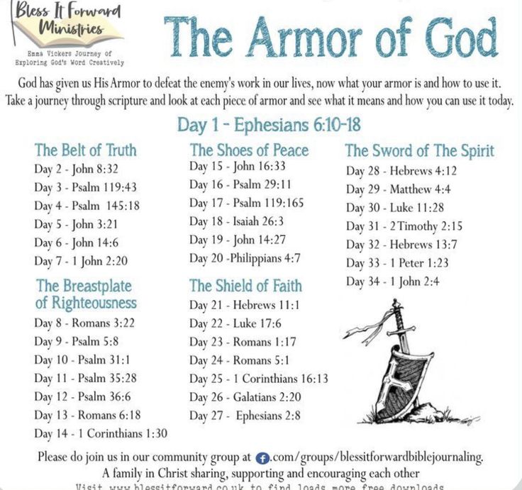 the armor of god poster with instructions for children to learn how to use it in their classroom