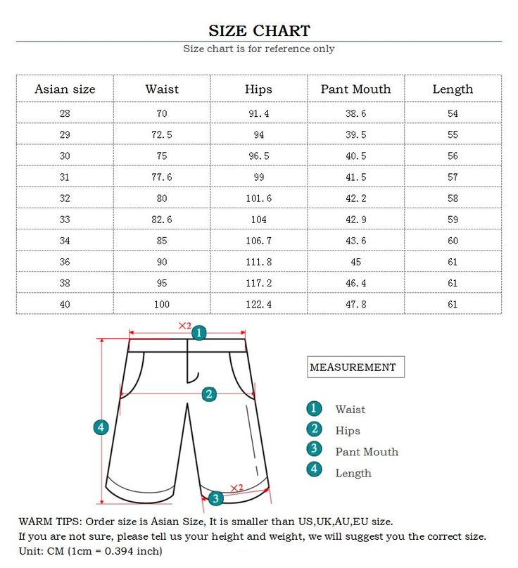 Size Chart For Mens Shorts