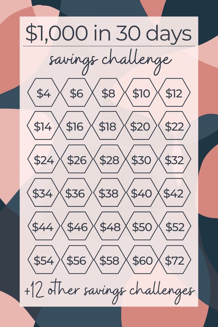 the $ 1, 000 in 30 days savings challenge is shown on a pink and black background