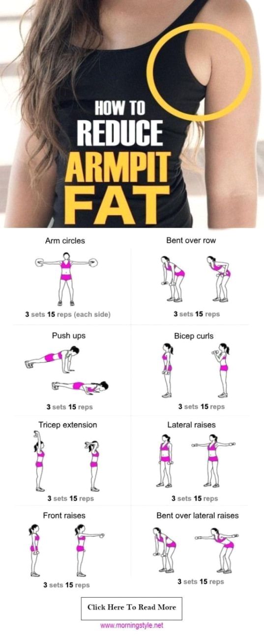 Lose Armpit Fat, Arm Fat Exercises, Armpit Fat Workout, Lose Arm Fat, Armpit Fat, Arm Fat, Trening Fitness, Body Workout Plan, At Home Workout Plan