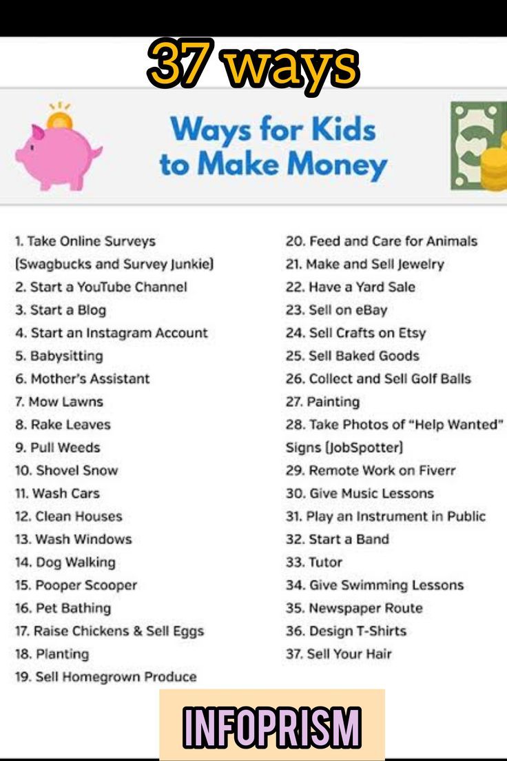 an info sheet with the words, ways for kids to make money in front of it