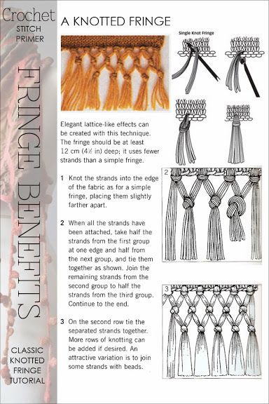 the instructions for how to crochet a knotted fringe with pictures on it