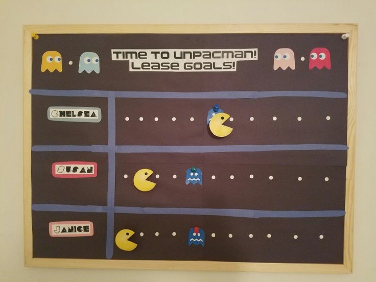 an image of a game board with pacman on it