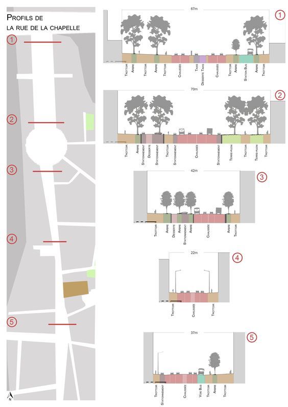 a diagram showing the various stages of trees in different directions, and how to use them