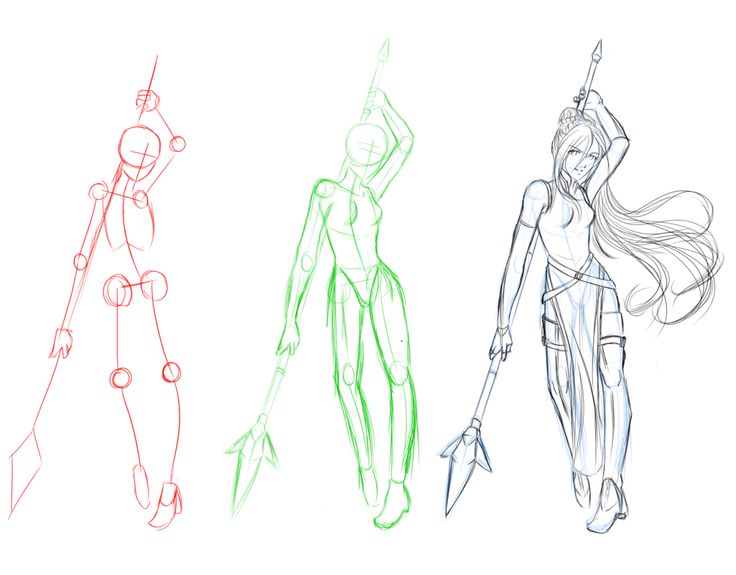 three different types of female body parts in various poses, one with an arrow on her head