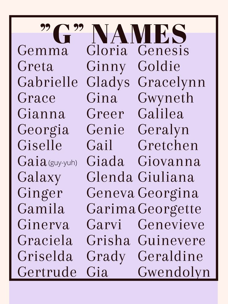 the names of some famous people in black and white on a purple background with an orange border