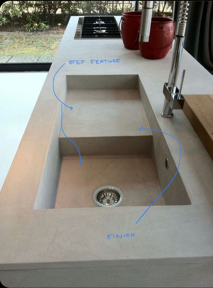 the sink is made out of concrete and has different parts labeled