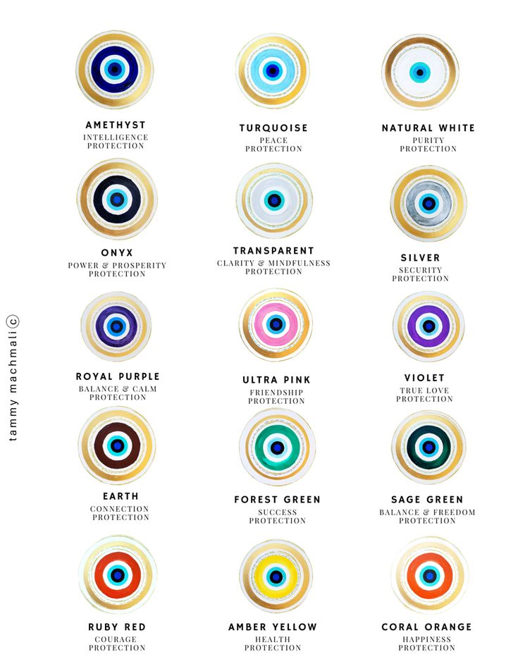 Evil Eye Different Colors Meaning, Evil Eye Chart Meaning, Different Evil Eye Meanings Shapes, Evil Eye Meaning Symbols, Evil Eye Colors And Meaning, Evil Eye Explanation, Eye Meaning Symbol, Different Color Evil Eye Meaning, Yellow Evil Eye Meaning