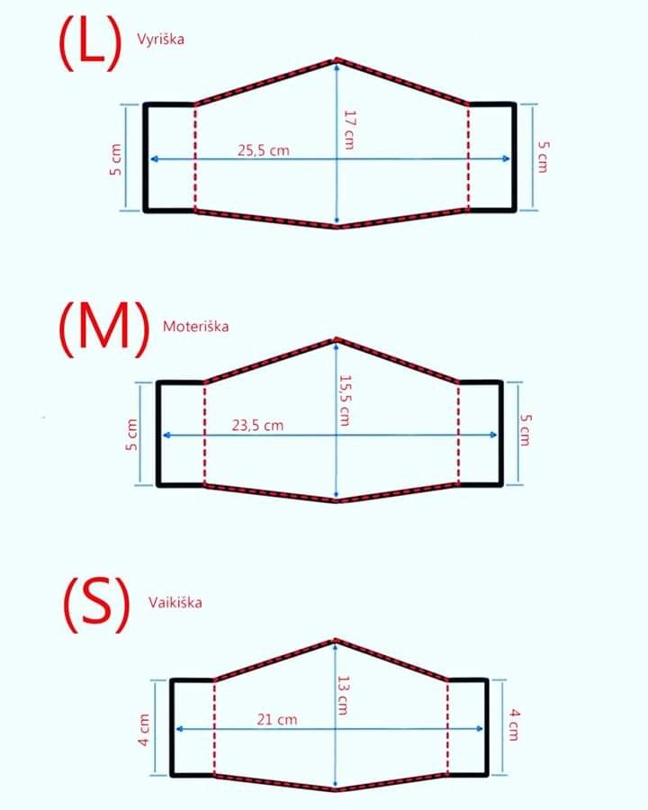 the diagram shows how to draw an airplane's nose and nose section, as well as