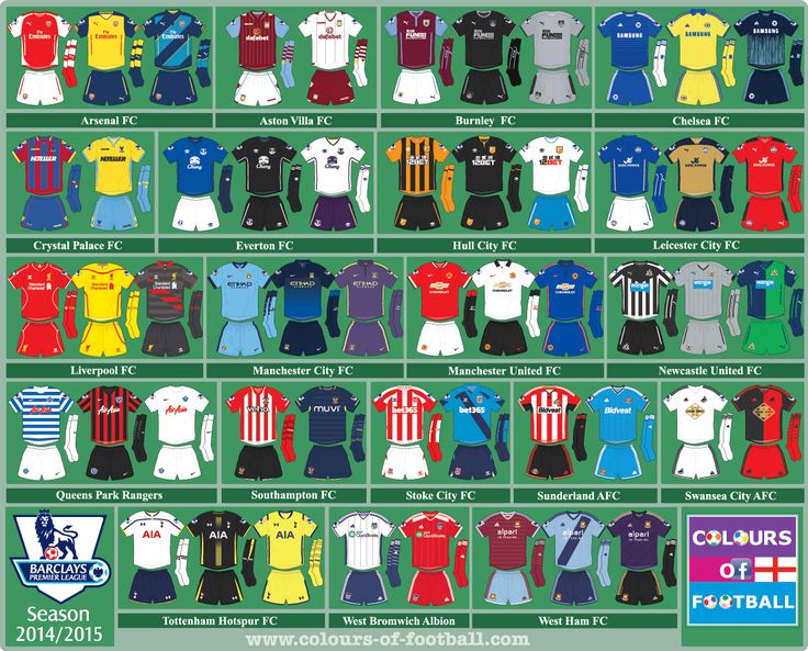 an image of soccer uniforms from the world cup in different colors and sizes, including blue, green, red, white