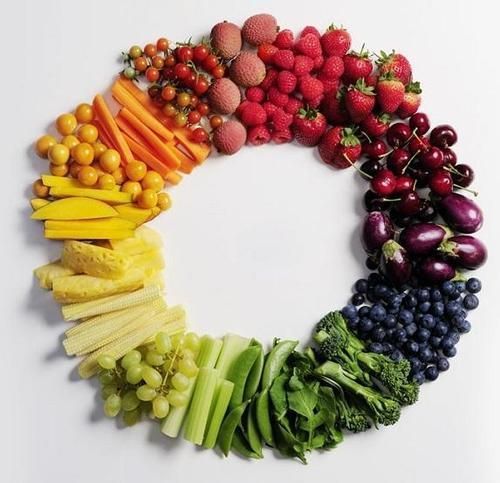 a rainbow of fruits and vegetables arranged in a circle