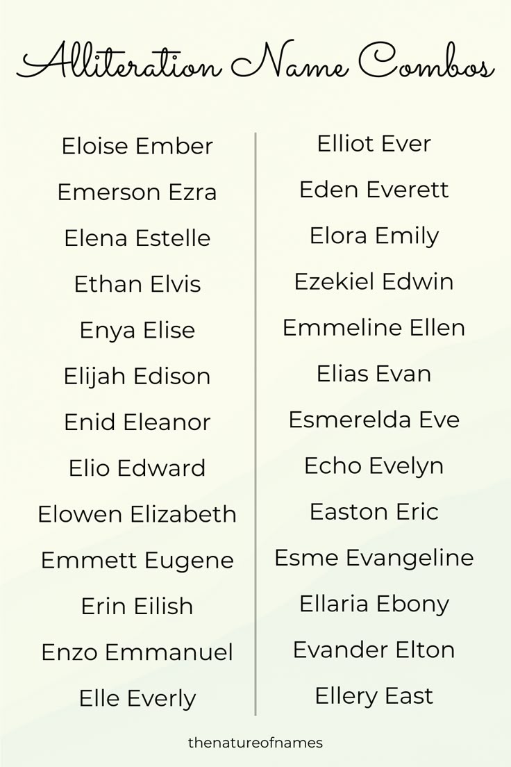 an image of the names of different people in this family's name game list