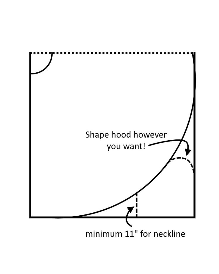 a diagram showing the shape and direction of an object