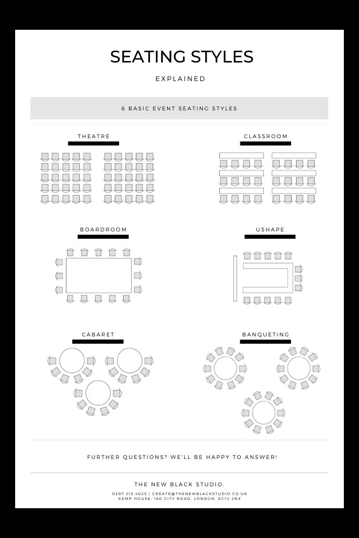 seating chart for an event or conference