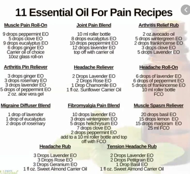 Essential Oils Muscle Pain, Oils For Pain Relief, Pain Relief Essential Oils, Essential Oil Roller Bottle Recipes, Benefits Of Essential Oils, Essential Oils For Pain, Doterra Essential Oils Recipes, Essential Oil Diffuser Blends Recipes, Essential Oil Remedy