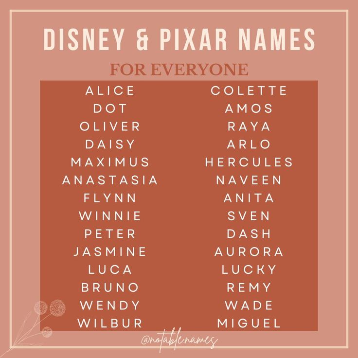 the disney and pixar names for everyone to see on their phone or tablet