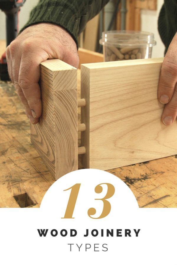 a person working on wood with the title 13 types of wood joinrs