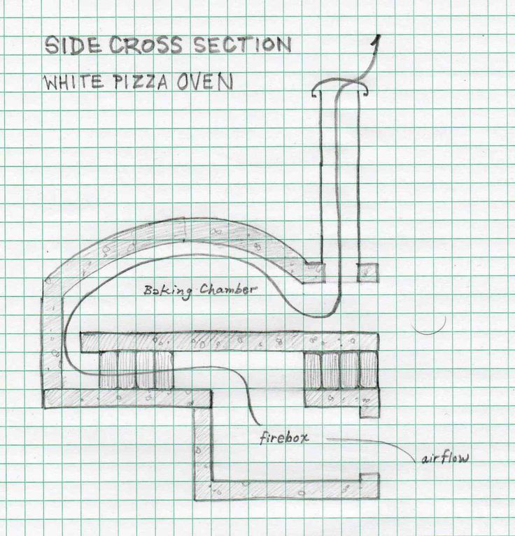 a drawing of the side cross section of a pizza oven