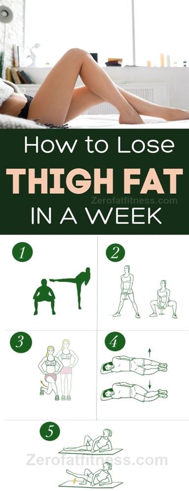 Inner Thigh Fat Workout, Lose Thigh Fat Fast, Thigh Fat Workout, Motivasi Diet, 12 Minute Workout, Tone Thighs, Lose Thigh Fat, Thigh Workout, Daily Exercise Routines