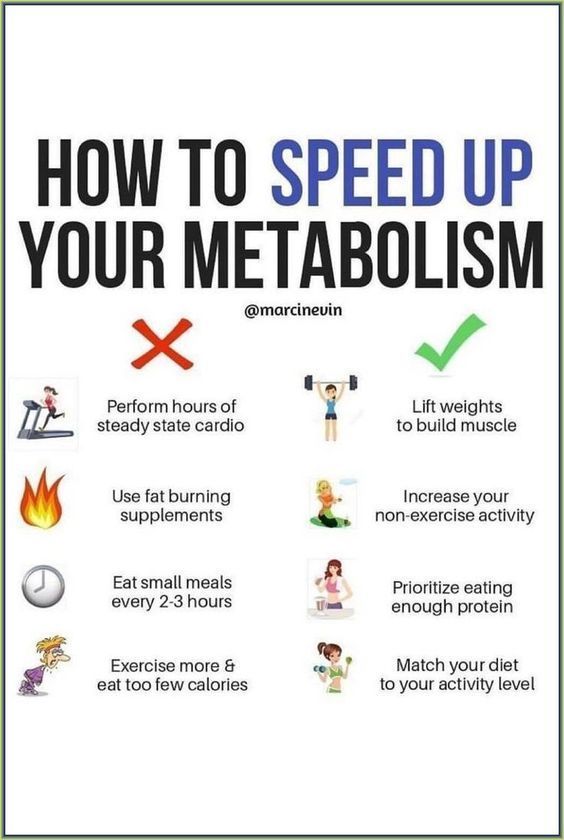 Ways To Boost Metabolism, Boost Metabolism Drink, Steady State Cardio, Exercise Activities, Speed Up Metabolism, Fat Burning Supplements, Increase Metabolism, Lose 20 Pounds, Boost Your Metabolism