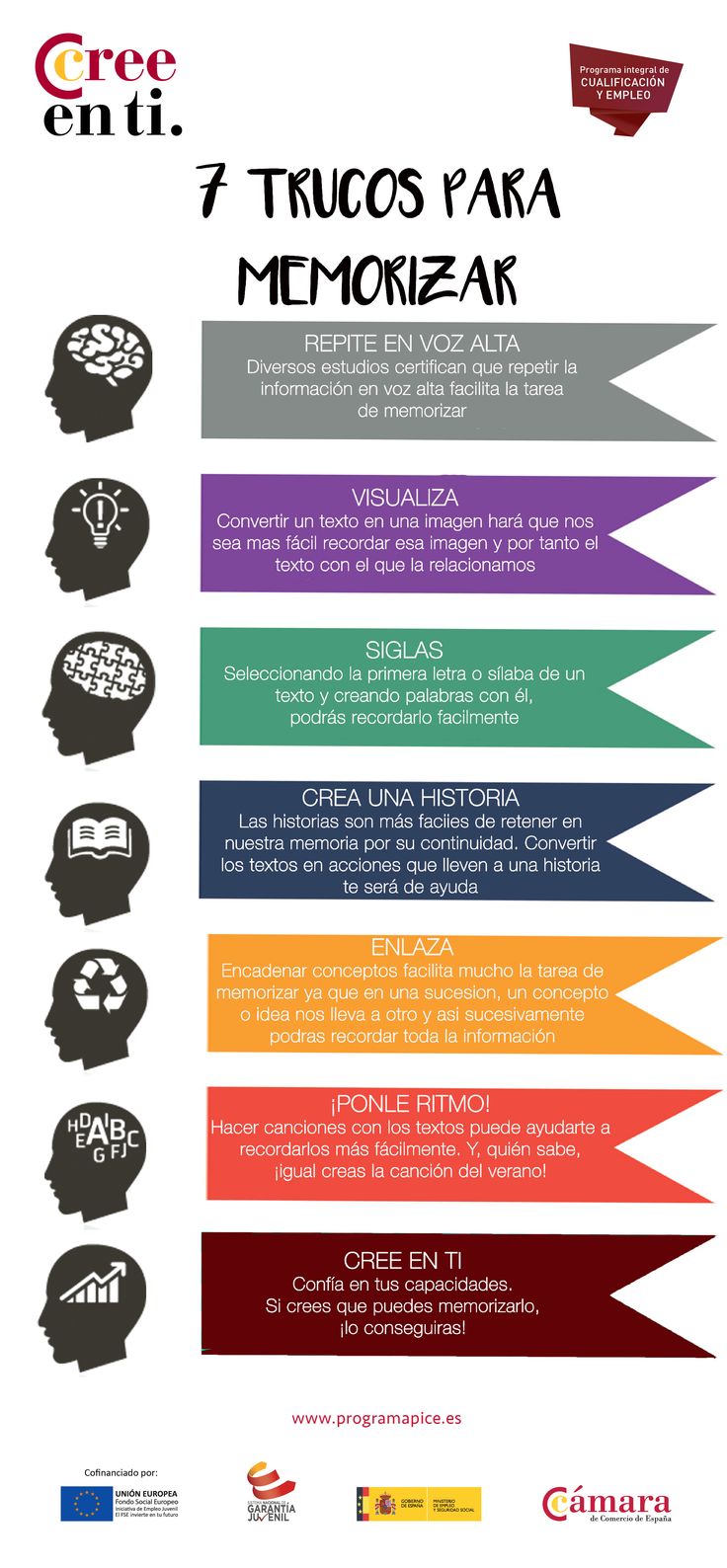 a poster with the words and symbols in different languages, including an image of people's heads