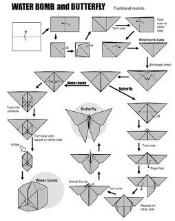 how to make a paper boat that floats in the water