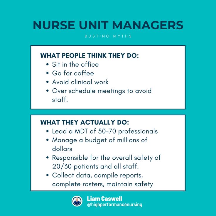 a poster with the words nurse unit managers and what people think they do