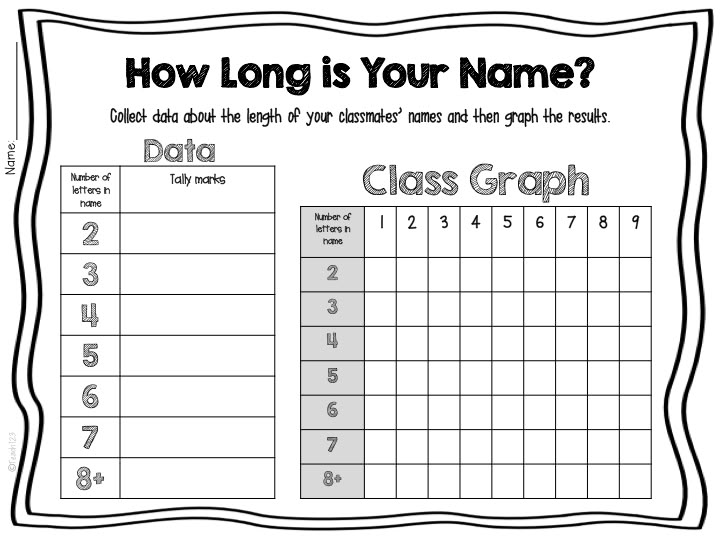 a printable worksheet for students to learn how long is your name?