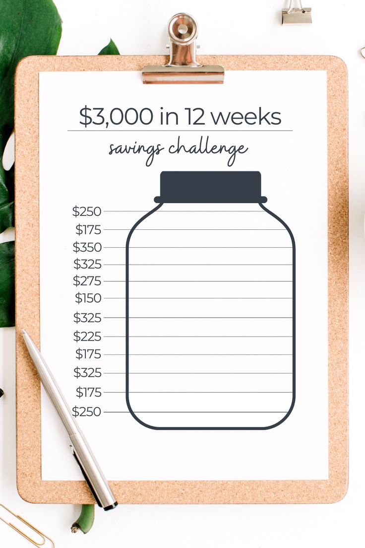 a clipboard with a jar on it and the words $ 3, 000 in 12 weeks savings challenge