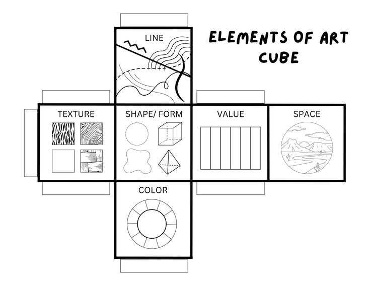 the elements of art cube are shown in black and white, with text below it