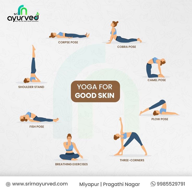 the yoga poses for good skin are shown in this graphic, which shows how to do them