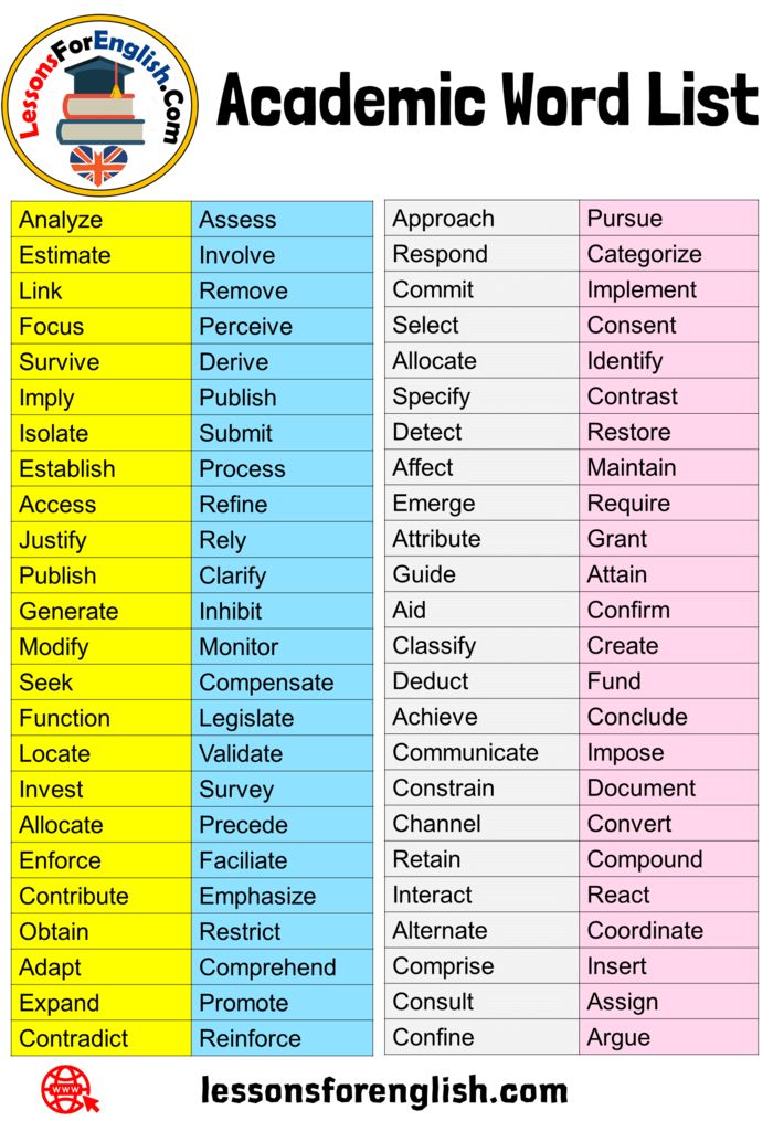 a list of words that are used to spell out the word's name and its meaning