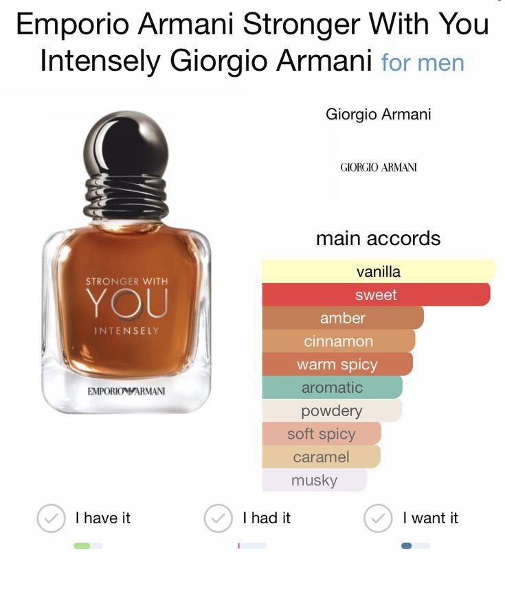 Stronger With You Perfume, Stronger With You, Perfumes Notes, Emporio Armani Stronger With You, Fragrances Perfume Men, Armani Stronger With You, Armani Perfume, Perfume Notes, Fragrance Lab