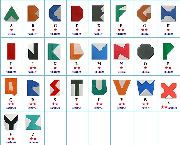 the alphabet is made up of different shapes and sizes