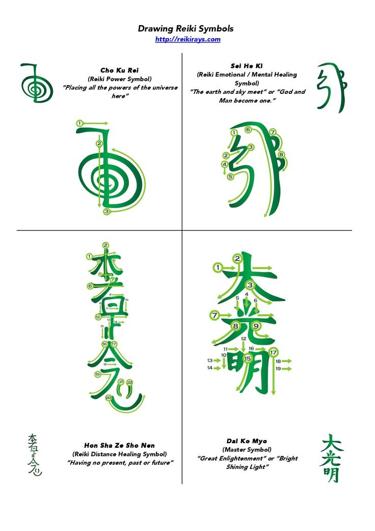 Even though you can draw the symbols however you like, and they will still work, sometimes you just want to know how exactly to draw them "correctly". Especially the complicated ones, such as the H... Cho Ku Rei, Reiki Room, Usui Reiki, Reiki Therapy, Reiki Training, Learn Reiki, Mental Healing, Reiki Healer, Frosé