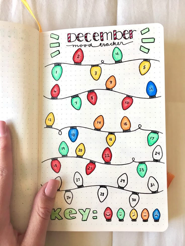 December Diary Ideas, December Bulletin Journal Ideas, Bulett Journal Page Ideas December, Christmas Mood Tracker Ideas, December Page Bullet Journal, December Bujo Mood Tracker, Christmas Journal Page Ideas, Notebook Calendar Ideas, Journal December Ideas