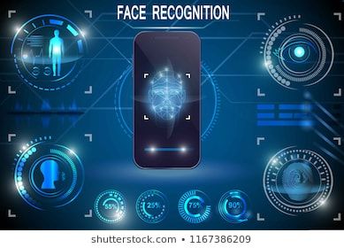 the face recognition screen is displayed in front of an abstract background with icons and symbols