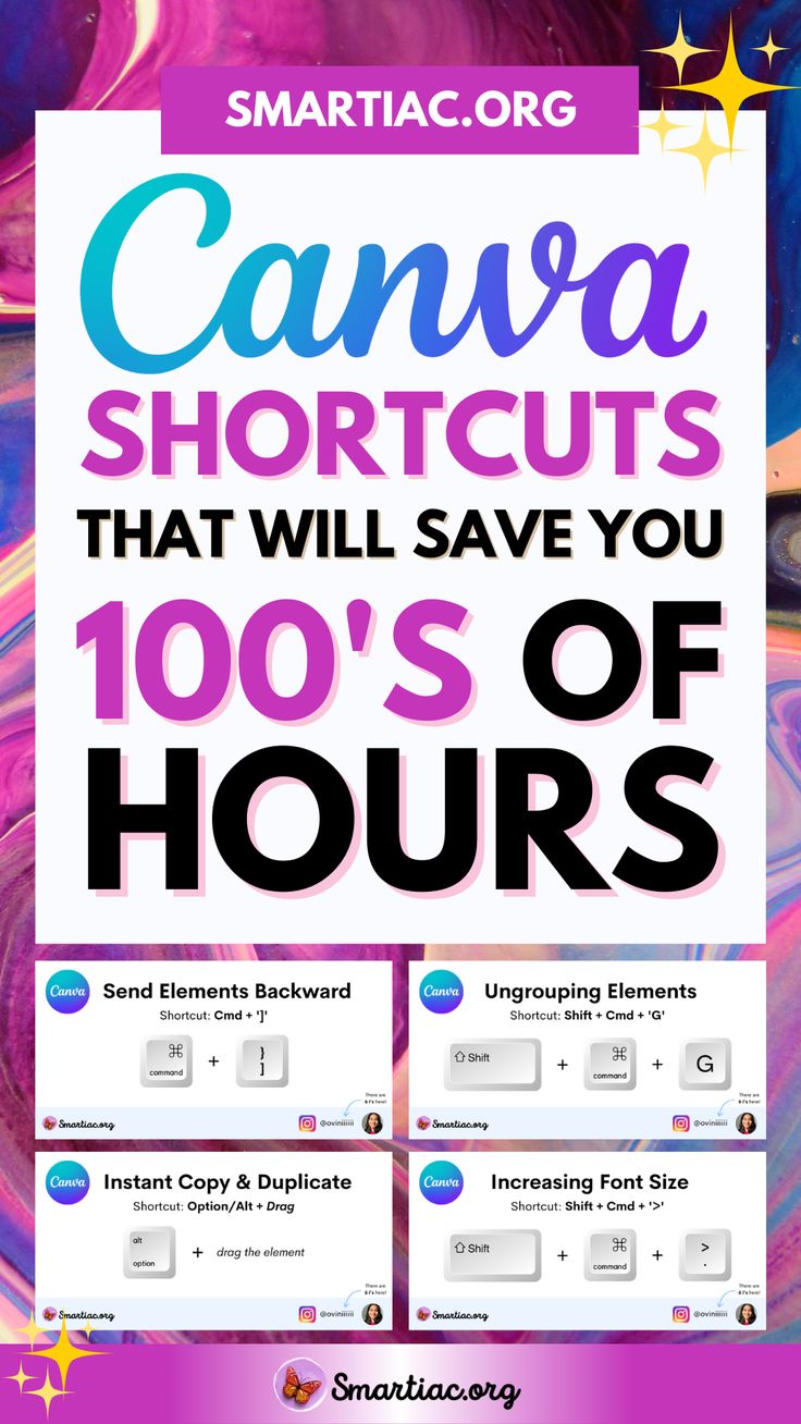 If Your Are An Active Designer That Hates Wasting Hour On Designing, These Canva Hacks Are For You! These Canva Shortcuts And Canva Tips Will Blow Your Mind Once You Know Them. Save Yourself Hunfreds Of Hours Of Canva By Knowing The Backdoors To Commands That Will Make Designing Fun And Easy. Check These Out Now! #CanvaPro #DesignTips #DesignHacks Canva Homework Ideas, Canva Ideas For Beginners, Canva Shortcut Keys, How To Canva, Canva Design Tips, How To Use Canva Tutorials, Canva Business Ideas, Canva For Beginners, Canva Tutorials Ideas