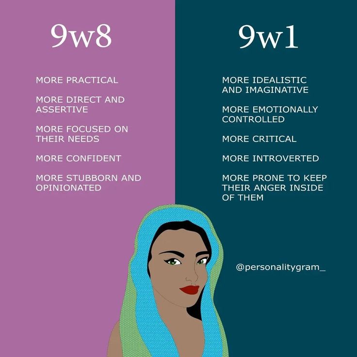 9w8 Vs 9w1, 9w1 Aesthetic, 9w8 Enneagram, Enneagram Aesthetic, Enneagram Nine, Infp 9w1, Isfp Infp, Enneagram 9w1, Enneagram Type 9